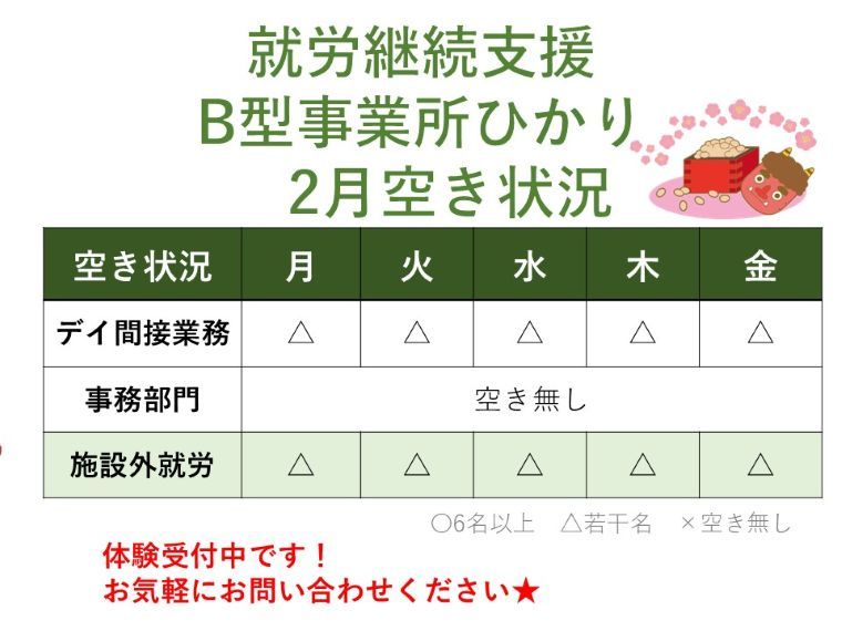 HP_就労継続支援B型事業所ひかり2月空き状況.JPG