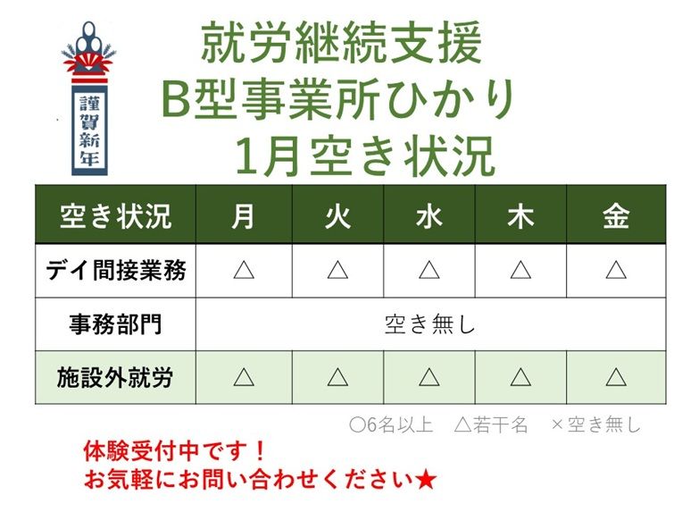 令和7年1月空き状況_就労継続支援B方事業所ひかり.JPG